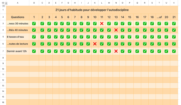 Table de frappe autodiscipline